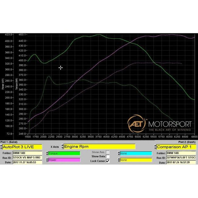 BMW M140i Non Resonated Cat Back Performance Exhaust by Cobra Sport