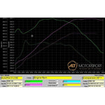 BMW M140i Non Resonated Cat Back Performance Exhaust by Cobra Sport