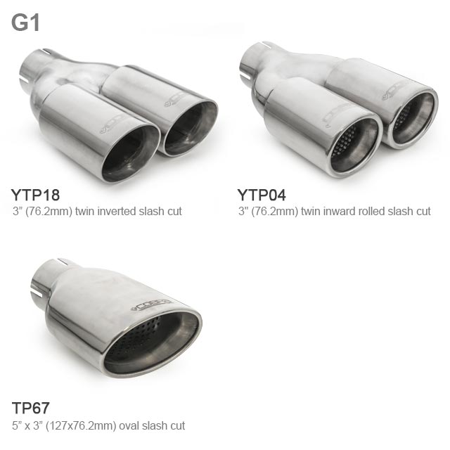 Skoda Fabia vRS Tailpipe Options