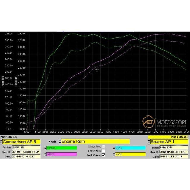 BMW M135i (F20/F21) Sports Cat / De-Cat Downpipe Performance Exhaust