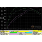 BMW M135i (F20/F21) Sports Cat / De-Cat Downpipe Performance Exhaust