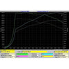 340whp + 489 lb-ft with Cobra Exhaust & Stage 1 VUDU Software (std = 260whp + 422 lb-ft