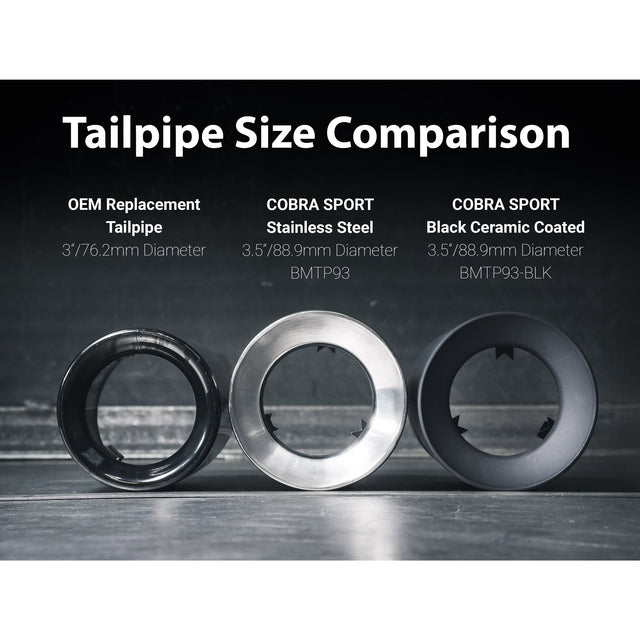 BMW M235i (F22) Exhaust Tailpipes - Larger 3.5" M Performance Tips - Replacement Slip-on OE Style