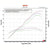 Cobra Sport Suzuki GSX-S1000 Dyno Results | Jordan Bikes