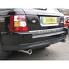 Range Rover Sport Tailpipes Fitted