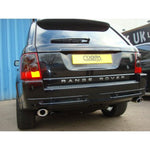 Range Rover Sport Tailpipes Fitted