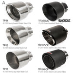 Mazda MX-5 (NC) Mk3 Louder Race Type Rear Performance Exhaust