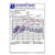 VW Golf R Mk7 Sports Exhaust Power Graph - Turbo Back Sports Cat / Resonated 